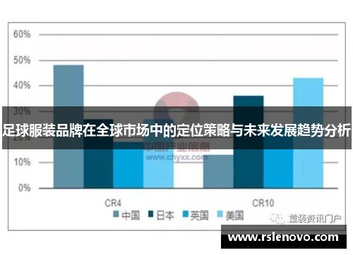 足球服装品牌在全球市场中的定位策略与未来发展趋势分析